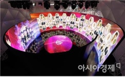 강원도, 바이오·의료기기 해외 시장 공략