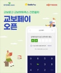 G마켓, 교보문고와 간편결제서비스 ‘교보페이’ 출시
