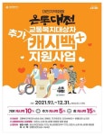 대전시, 교통복지 대상자에 온통대전 ‘15%+@ 캐시백’