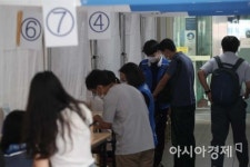 경남도, 확진자 42명 발생 … 도내 각 사업장서 연쇄 감염(종합)