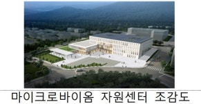 정부, 마이크로바이옴 자원센터 구축…미생물 산업계 분양