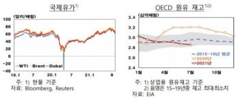 한은 