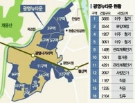 격변하는 광명뉴타운…최대어 11구역 관리처분인가