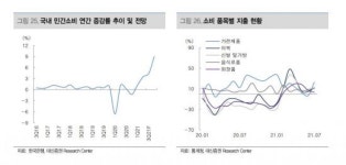 페로맷인터내셔널코퍼레이션 | [유망업종·종목②]위드코로나 소비주…브랜드엑스코퍼레이션, 감성코퍼레이션, 호전실업, 씨앤씨인터내셔널