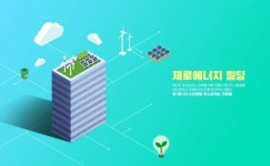 ‘탄소중립’ 제로에너지 건축분야 특허출원 年6.6%↑