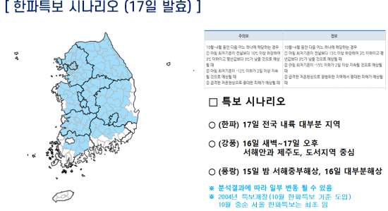 한파가 극심한 겨울, 전국적으로 눈이 쌓이며 추위 지속 중