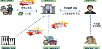 뒷광고 소득 빼돌린 '천만' 유튜버…아파트 쇼핑·슈퍼카 사치