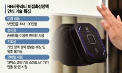엘티시큐리티(주) | "혁신 열쇠는 비접촉 손바닥"…HN시큐리티, 보안 시장 혁신 주도