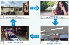 제주경찰청, 전국 첫 ‘신변보호용 인공지능 CCTV’ 시범운영