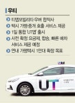 우버·티맵 합친 우티 출격…카카오 택시에 도전장
