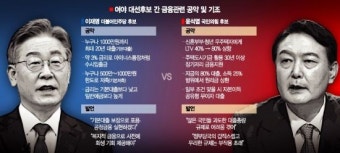 금융정책도 극명한 입장차…이재명 