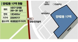 강남에 부는 ‘공공’ 바람… 양재2동 1구역도 도심복합사업 합세