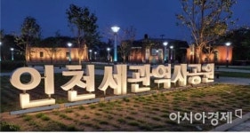 인천세관 역사공원 조성…110년 세관창고 역사관으로 변모