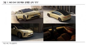 "니오, 신차 집중 출시…주가 매력 높아"