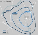 ‘교통 혁명’ 순환로 일대 아파트 관심, 더샵 청주그리니티