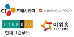 식자재업계, 급식 떠나 유동식·간편식으로