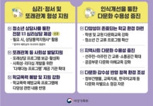 다문화 청소년에 동등한 출발선 지원…입학 전 학습·진로 상담까지