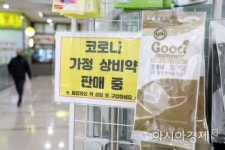 지금 우리 약국은 재택치료 상비약 묶음 판매... 자가검사키트 품절...