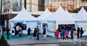 경남 확진자 8023명 폭증…창원 2179명, 김해 1663명, 양산 1048명