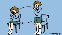 몸이 가리키는 나이와 실제 나이가 다른 이유(이진경의 건강상식)