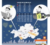 역삼 홈술러는 소맥, 가산 야근족은 삼김 [빅데이터로 그린 편의점 지도]