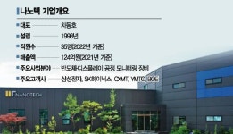 나노텍, 반도체 불순물 잡아내는 센서 “압도적 기술력으로 세계 1위”