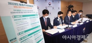 [포토] 추가경정예산안 발표하는 추경호 부총리