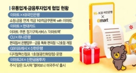 적금 넣으면 쿠폰·이자가 쏠쏠…금융 손잡는 유통업