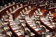 [포토] 지방선거에 밀린 추경안 심의