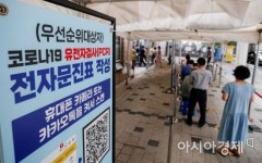 [포토]코로나19 확진자 전주 대비 상승