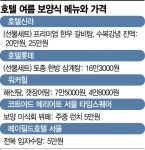 무더위 이겨내세요…호텔업계 여름 보양식 대전