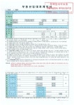 영등포구, 공금 관리 회계부정 차단 재무행정 시스템 구축