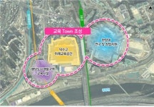 성동구 왕십리역 일대 천지개벽 시동!...성동구청·경찰서 부지 비즈니스타운 건립
