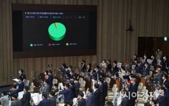 한 달 뒤 ‘검수완박법 시행’… 권한쟁의심판 ‘의견서’ 안 보낸 국회