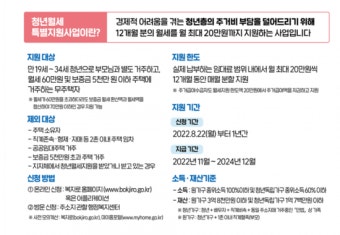 ‘12개월간 월 최대 20만원’ 지원…청년월세 22일부터 신청