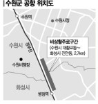 수원시, 군공항 소음피해 보상금 140억 지급…5만1673명