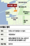 유통 라이벌 인천상륙작전…송도 롯데vs청라 신세계