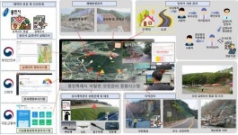 용인시, 비탈면 재해관리 종합시스템 구축한다…전국 최초