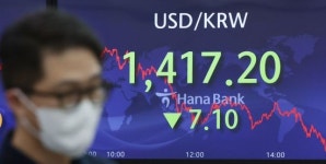 [주린이가이드]시크리컬 업종에 주목하라는데…시크리컬이 뭔가요?