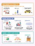 발달장애인 주간활동 내년부터 2시간 확대…최중증은 24시간 돌봄 대표 이미지