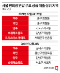 모임은 명동, 숙취해소는 강남? 편의점으로 본 크리스마스 핫플