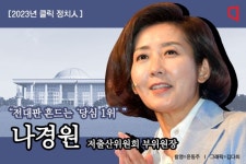 [2023년 클릭 정치人]전대판 흔드는 당심 1위 나경원