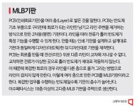 [이주의 관.종]화제의 ‘챗GPT’가 띄운 이수페타시스