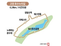 [하루만보]라페스타부터 호수공원까지…고양 호수누리길