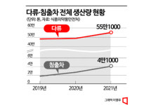 "고급 티백 즐기자"…티 소믈리에 찾는 MZ세대