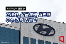 [미래차 인력 전쟁]①현대차, 연구직 임금체계부터 손본다…SW 인력 확보 경쟁