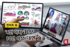 [찐비트]생산성·업무만족 일석이조 카드는? 주3일 회의 없는 날[오피스시프트]⑩
