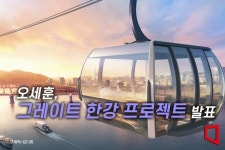 한강 위 곤돌라, 여의도 제2세종문화회관, 화려한 스카이라인(종합)