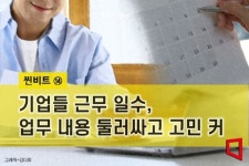 [찐비트]화수는 사무실, 월금은 재택…짬짜면 같은 하이브리드 근무[오피스시프트]⑭