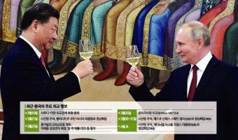 [글로벌포커스]'외교' 달라진 시진핑3기…習 중재자 자처에 정상들 '방중' 쇄도